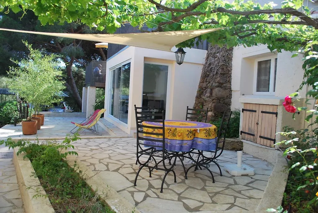 Domaine Du Mas De Peyres Apartment